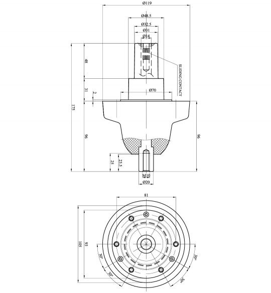 Interface A up to 24 - 250A