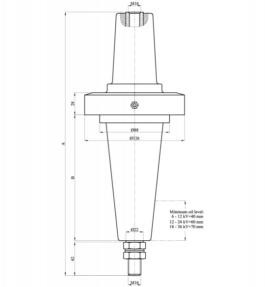 Interface C1 up to 36kV - 630 A